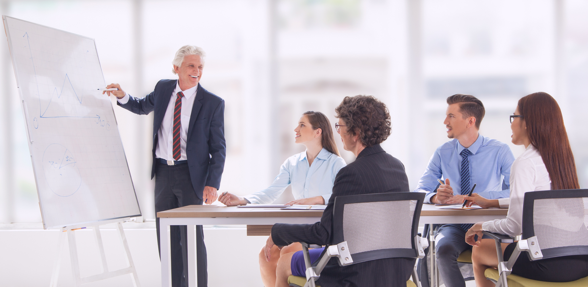 Employee training and development